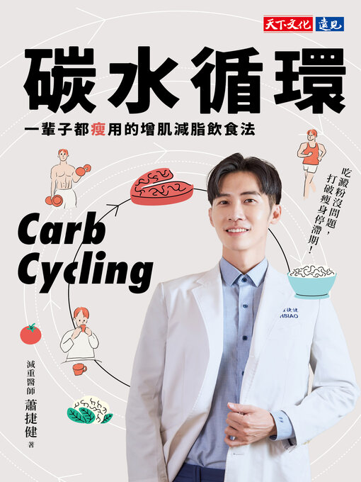 Cover image for 碳水循環